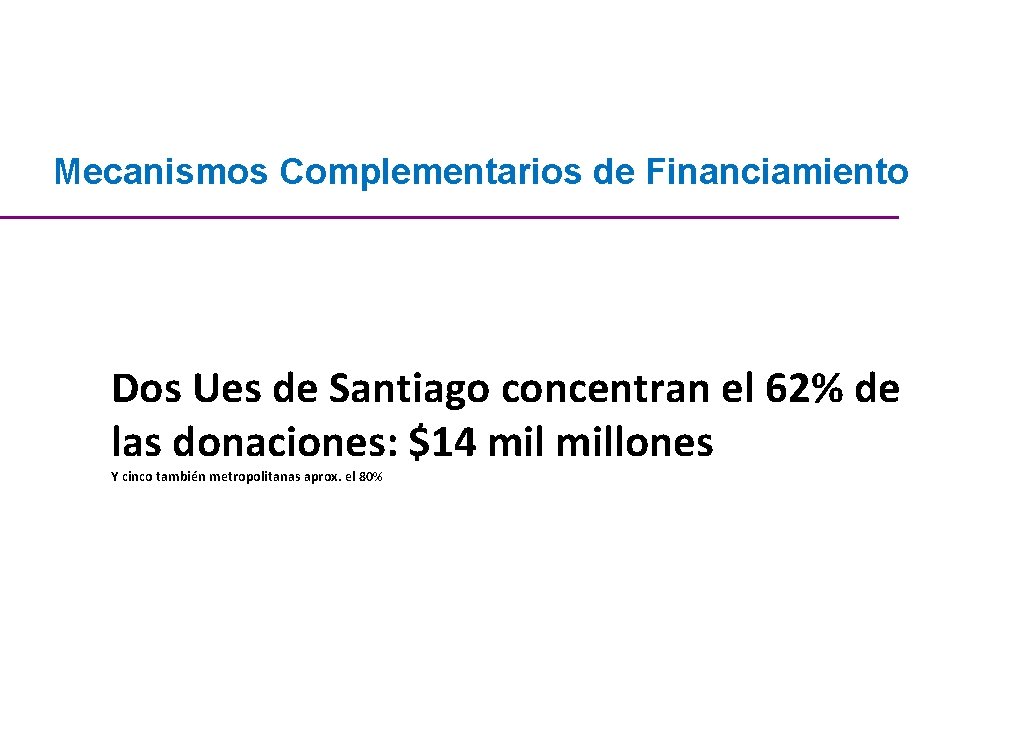 Mecanismos Complementarios de Financiamiento Dos Ues de Santiago concentran el 62% de las donaciones: