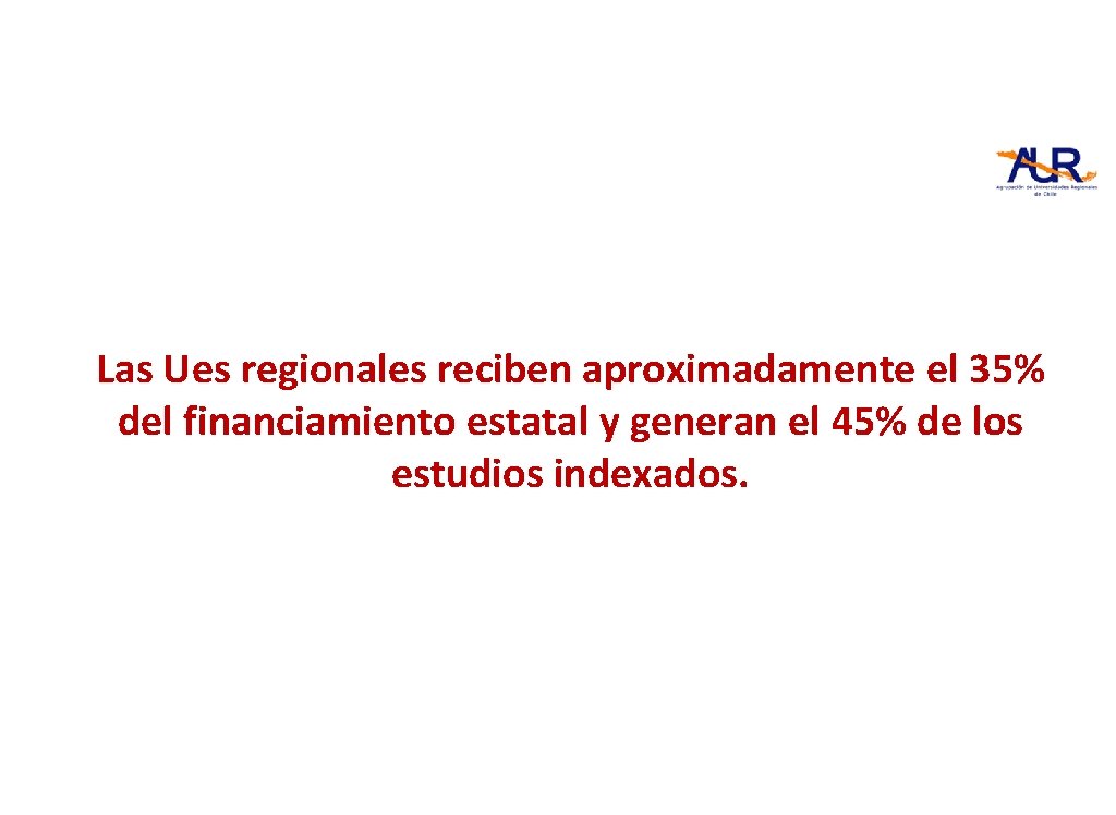 Las Ues regionales reciben aproximadamente el 35% del financiamiento estatal y generan el 45%