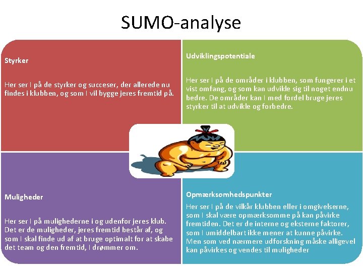 SUMO-analyse Styrker Her ser I på de styrker og succeser, der allerede nu findes