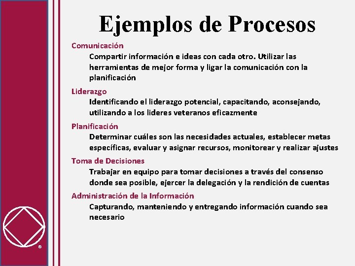 Ejemplos de Procesos Comunicación Compartir información e ideas con cada otro. Utilizar las herramientas