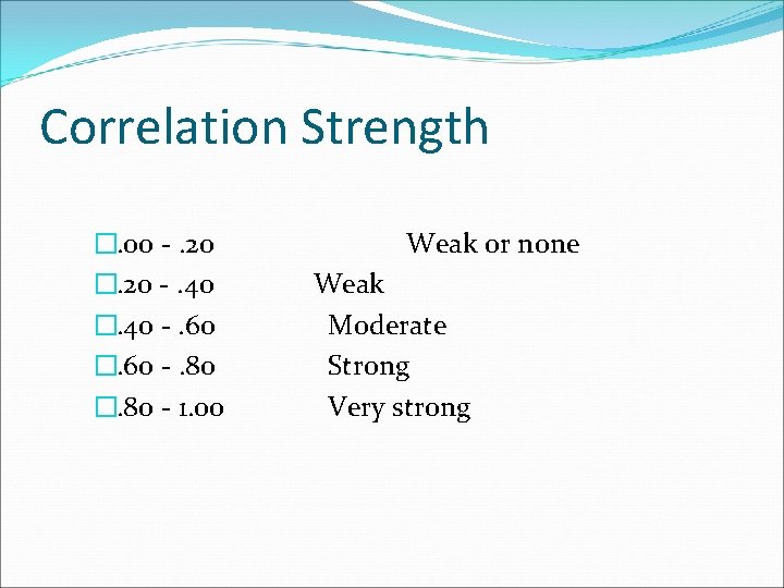 Correlation Strength �. 00 -. 20 �. 20 -. 40 �. 40 -. 60