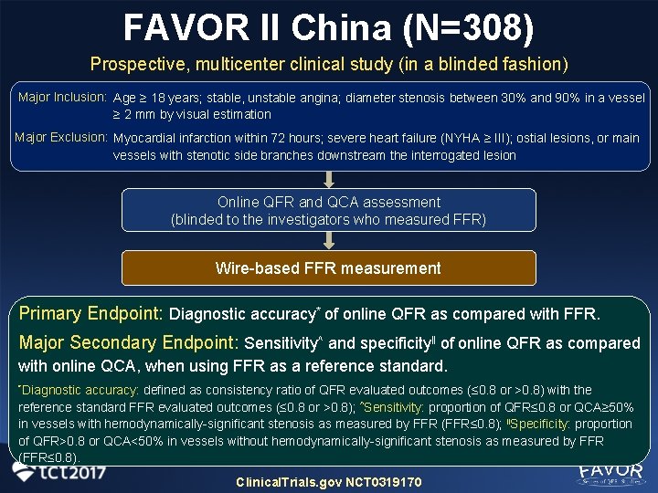 FAVOR II China (N=308) Prospective, multicenter clinical study (in a blinded fashion) Major Inclusion: