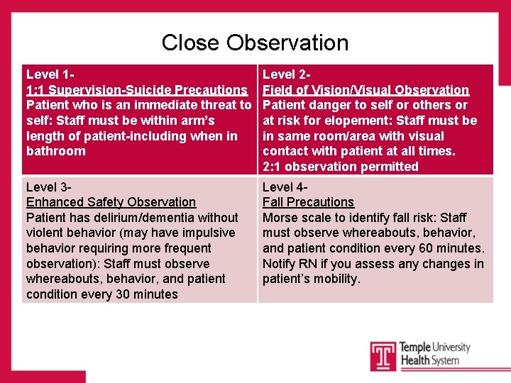 Close Observation Level 11: 1 Supervision-Suicide Precautions Patient who is an immediate threat to
