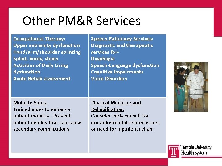Other PM&R Services Occupational Therapy: Upper extremity dysfunction Hand/arm/shoulder splinting Splint, boots, shoes Activities
