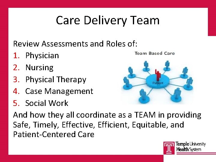 Care Delivery Team Review Assessments and Roles of: 1. Physician 2. Nursing 3. Physical
