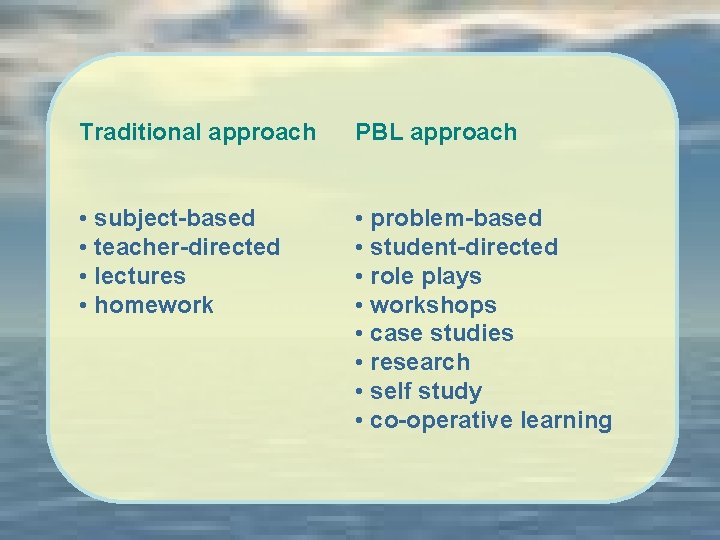Traditional approach PBL approach • subject-based • teacher-directed • lectures • homework • problem-based