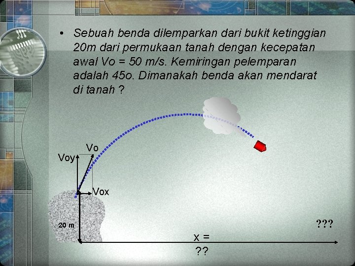  • Sebuah benda dilemparkan dari bukit ketinggian 20 m dari permukaan tanah dengan