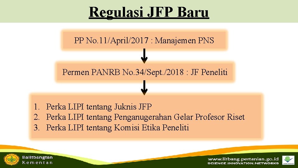 Regulasi JFP Baru PP No. 11/April/2017 : Manajemen PNS Permen PANRB No. 34/Sept. /2018