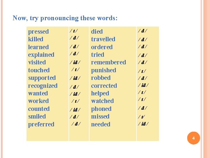 Now, try pronouncing these words: pressed killed learned explained visited touched supported recognized wanted