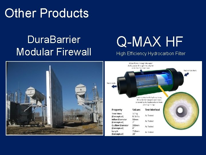 Other Products Dura. Barrier Modular Firewall Q-MAX HF High Efficiency Hydrocarbon Filter 