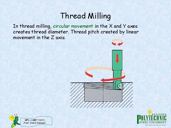 Thread Milling In thread milling, circular movement in the X and Y axes creates