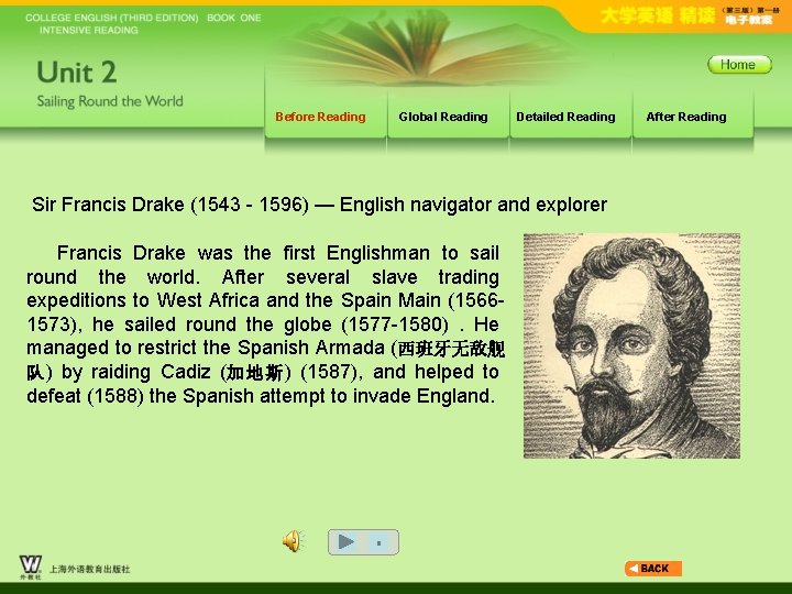 Before Reading Global Reading Detailed Reading Sir Francis Drake (1543 - 1596) — English