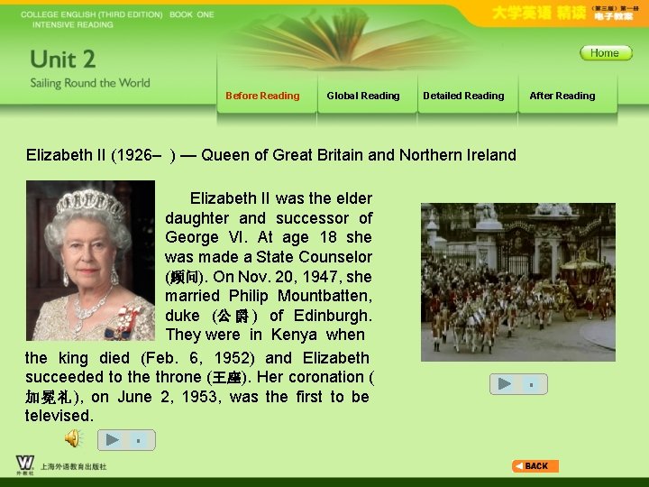 Before Reading Global Reading Detailed Reading After Reading Elizabeth II (1926– ) — Queen