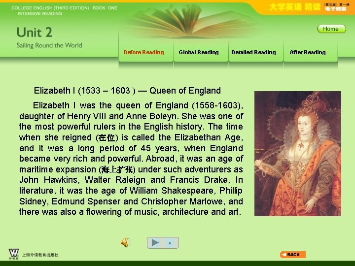 Before Reading Global Reading Detailed Reading Elizabeth I (1533 – 1603 ) — Queen
