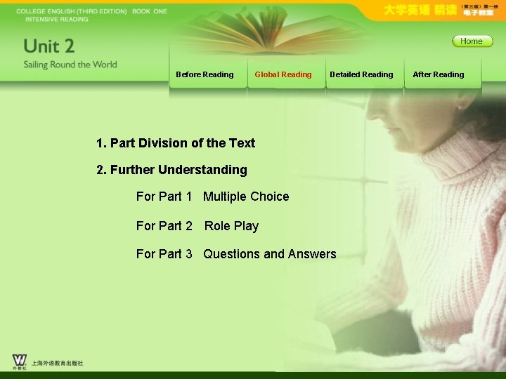 Before Reading Global Reading Detailed Reading 1. Part Division of the Text 2. Further