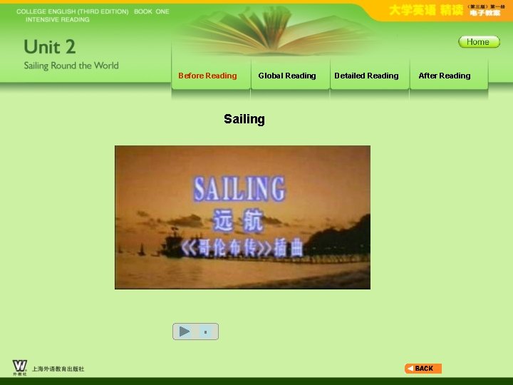 Before Reading Global Reading Sailing ■ Detailed Reading After Reading 