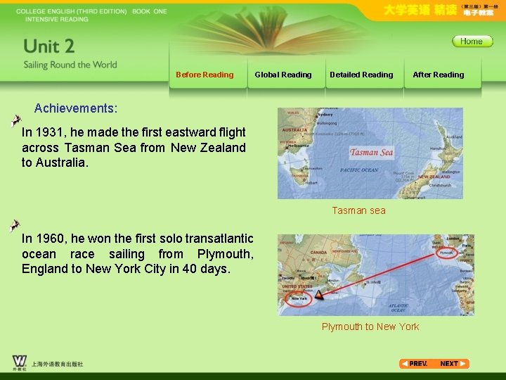 Before Reading Global Reading Detailed Reading After Reading Achievements: In 1931, he made the