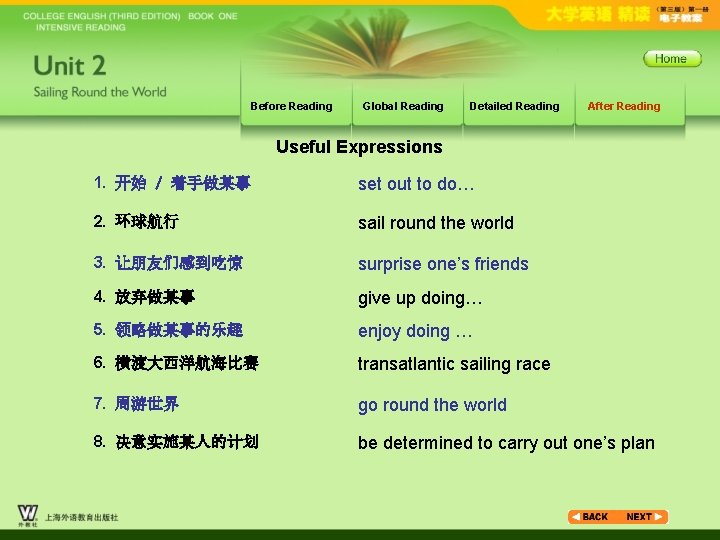 Before Reading Global Reading Detailed Reading After Reading Useful Expressions 1. 开始 / 着手做某事