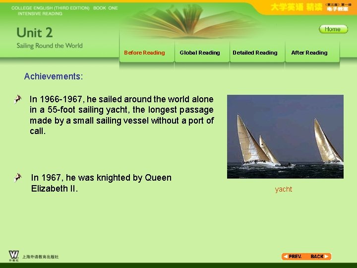 Before Reading Global Reading Detailed Reading Achievements: In 1966 -1967, he sailed around the