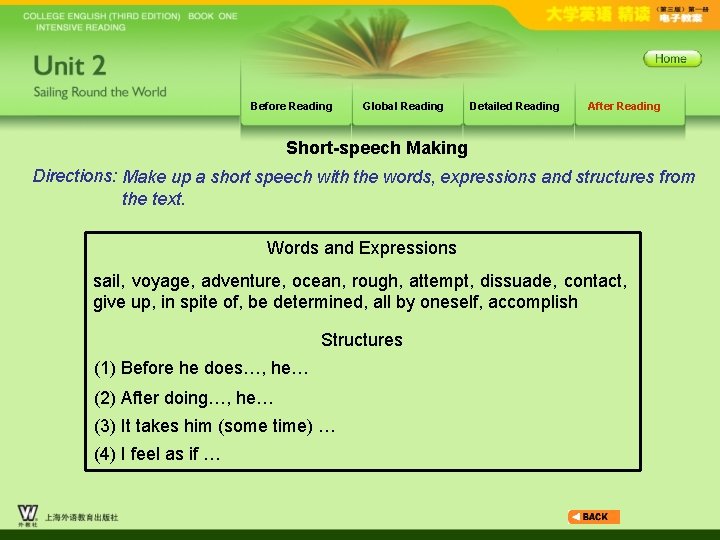 Before Reading Global Reading Detailed Reading After Reading Short-speech Making Directions: Make up a