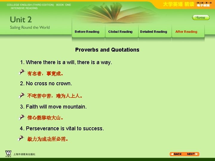 Before Reading Global Reading Proverbs and Quotations 1. Where there is a will, there