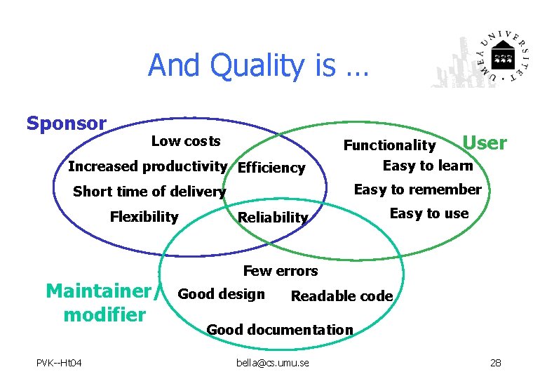 And Quality is … Sponsor Low costs Increased productivity Efficiency User Functionality Easy to