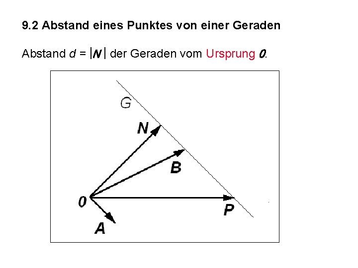 9. 2 Abstand eines Punktes von einer Geraden Abstand d = |N | der