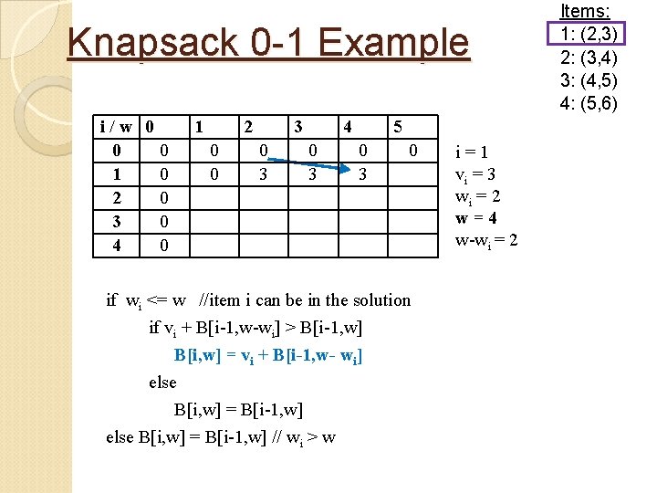 Knapsack 0 -1 Example i/w 0 0 0 1 0 2 0 3 0