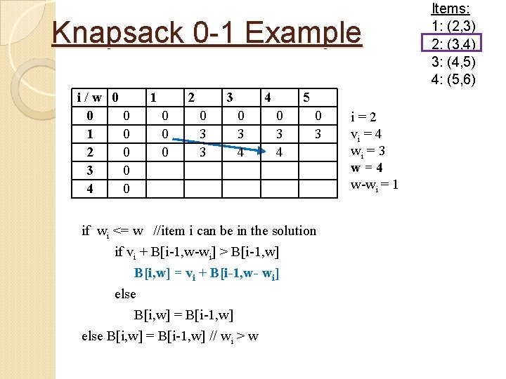 Knapsack 0 -1 Example i/w 0 0 0 1 0 2 0 3 0