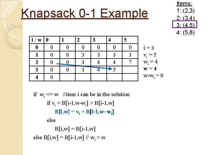 Knapsack 0 -1 Example i/w 0 0 0 1 0 2 0 3 0