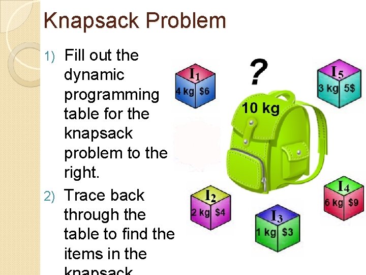 Knapsack Problem Fill out the dynamic programming table for the knapsack problem to the