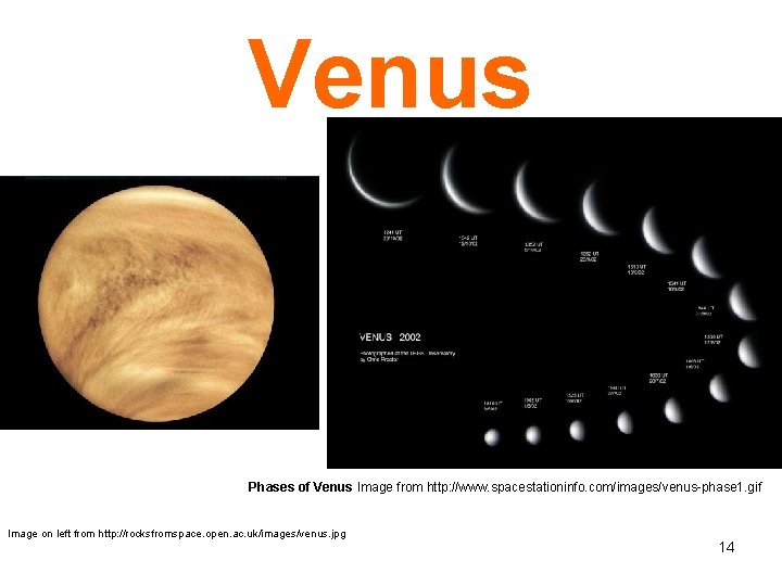 Venus Phases of Venus Image from http: //www. spacestationinfo. com/images/venus-phase 1. gif Image on