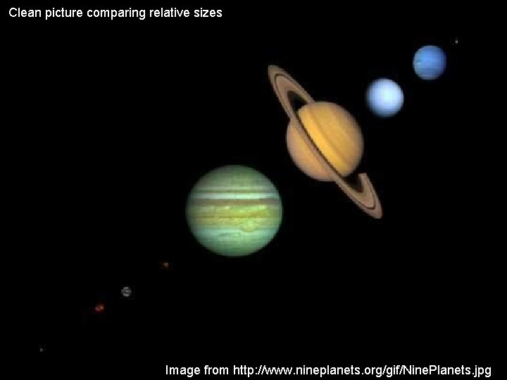 Clean picture comparing relative sizes 3 Image from http: //www. nineplanets. org/gif/Nine. Planets. jpg
