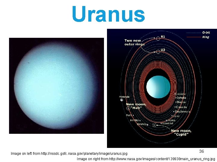 Uranus 36 Image on left from http: //nssdc. gsfc. nasa. gov/planetary/image/uranus. jpg Image on