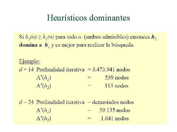 Heurísticos dominantes 