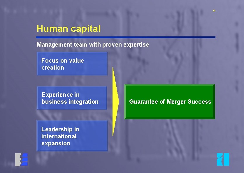 20 Human capital Management team with proven expertise Focus on value creation Experience in