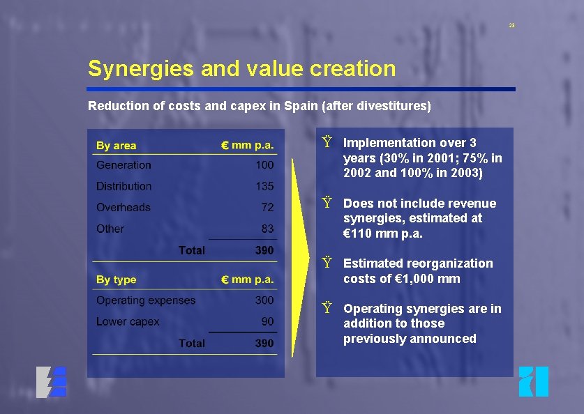 23 Synergies and value creation Reduction of costs and capex in Spain (after divestitures)