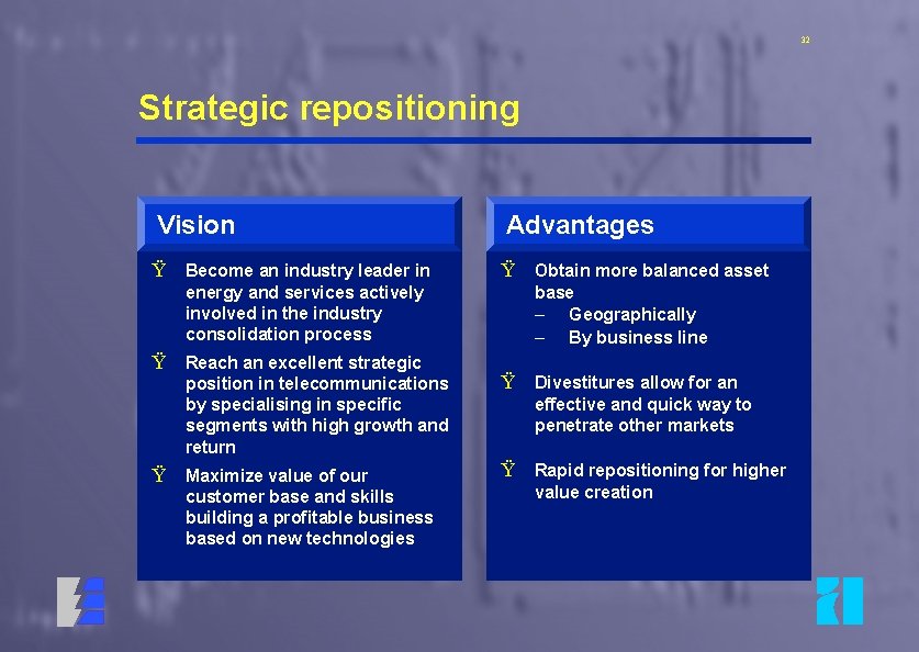 32 Strategic repositioning Vision Advantages Ÿ Become an industry leader in Ÿ Obtain more