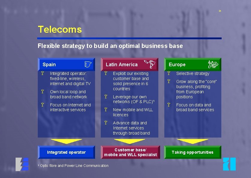 34 Telecoms Flexible strategy to build an optimal business base Spain Ÿ Ÿ Ÿ