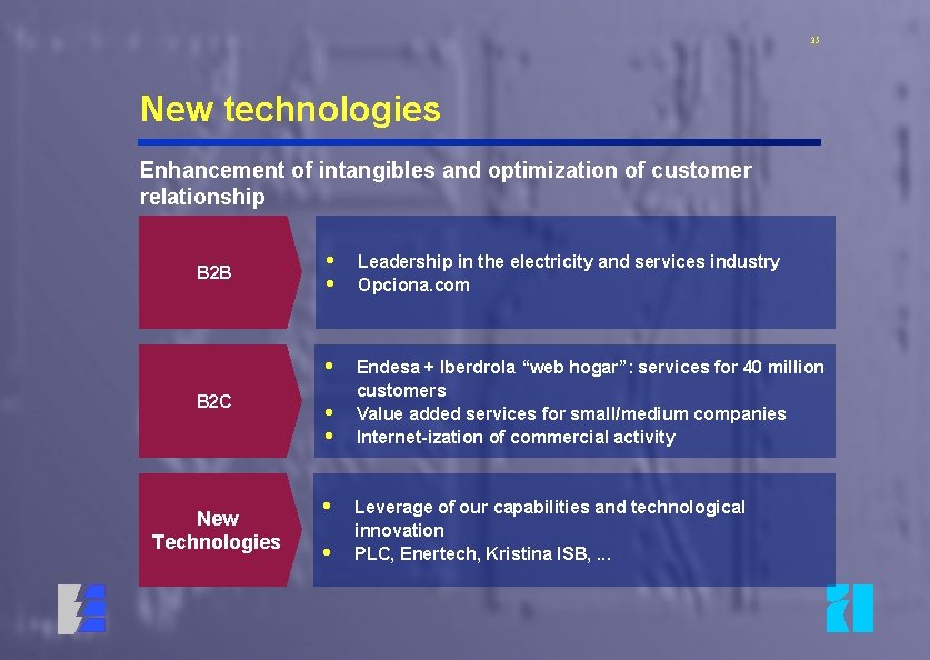 35 New technologies Enhancement of intangibles and optimization of customer relationship B 2 B