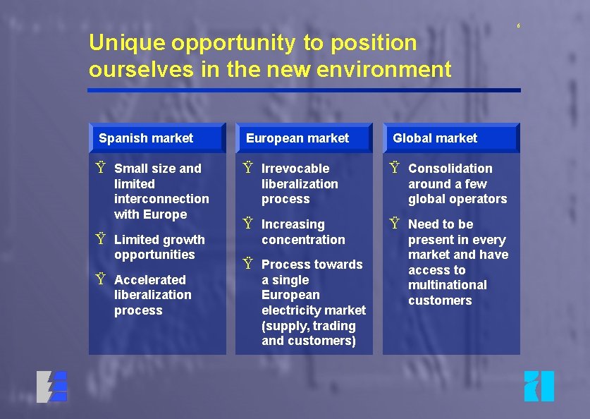 6 Unique opportunity to position ourselves in the new environment Spanish market European market