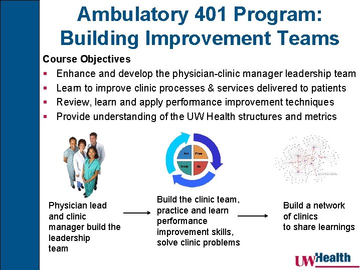 Ambulatory 401 Program: Building Improvement Teams Course Objectives § Enhance and develop the physician-clinic