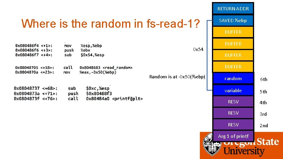 RETURN ADDR Where is the random in fs-read-1? 0 x 54 SAVED %ebp BUFFER