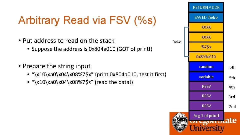 RETURN ADDR Arbitrary Read via FSV (%s) • Put address to read on the
