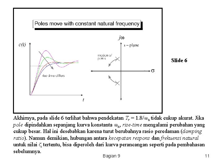 Slide 6 Akhirnya, pada slide 6 terlihat bahwa pendekatan Tr = 1. 8/ n