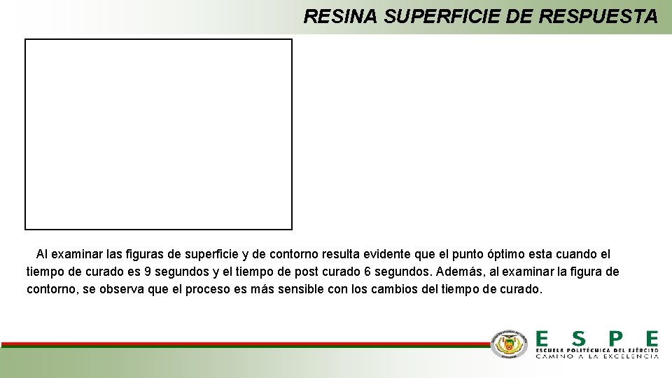 RESINA SUPERFICIE DE RESPUESTA Al examinar las figuras de superficie y de contorno resulta