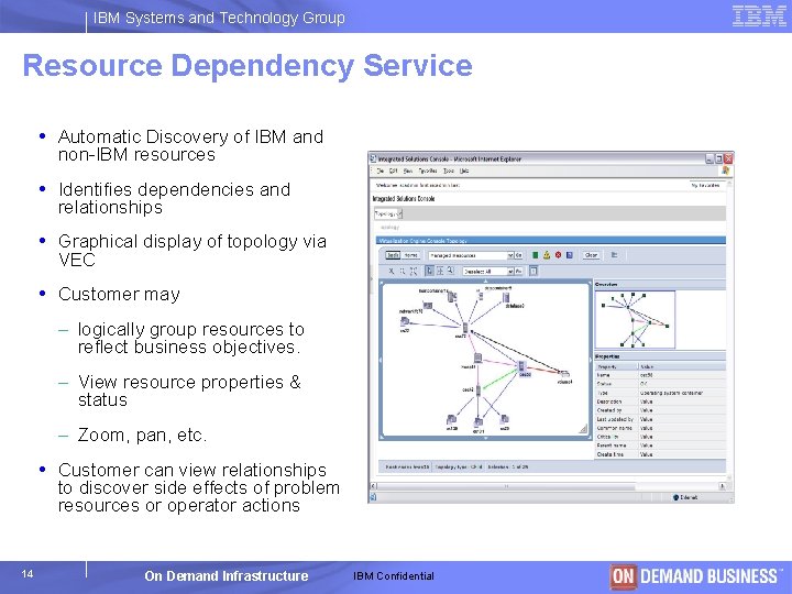IBM Systems and Technology Group Resource Dependency Service • Automatic Discovery of IBM and