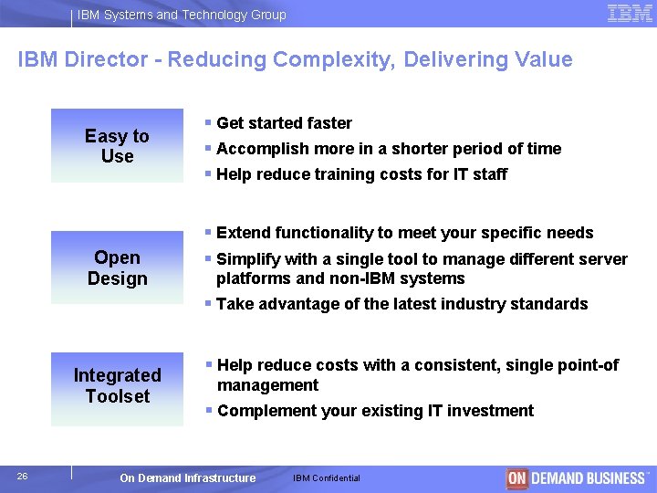 IBM Systems and Technology Group IBM Director - Reducing Complexity, Delivering Value Easy to