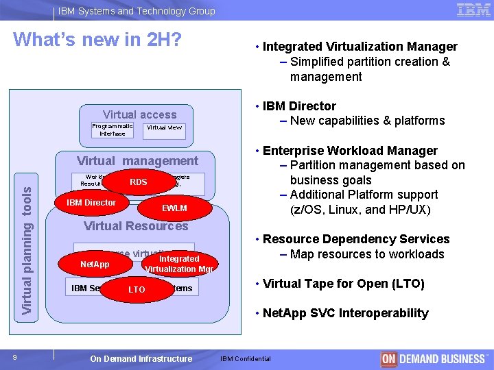 IBM Systems and Technology Group What’s new in 2 H? • Integrated Virtualization Manager