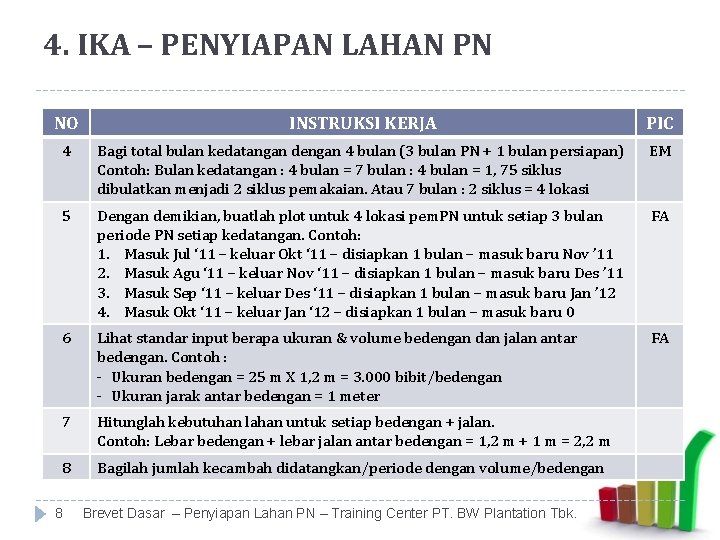 4. IKA – PENYIAPAN LAHAN PN NO INSTRUKSI KERJA PIC 4 Bagi total bulan